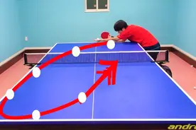 #WRM# 最强王者 六边形战士  马龙选手 下旋发球要领视频封面
