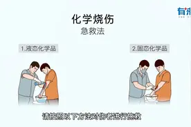 【干货】化学烧伤如何急救处理？这份生存指南请收好视频封面