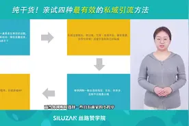 纯干货！亲试四种最有效的私域引流方法（可收藏）视频封面