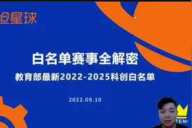 教育部最新2022-2025科创白名单赛事全解密P1视频封面