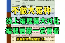 不做大冤种，花两周整理出来的线上编程课对比，编程启蒙一定要看视频封面