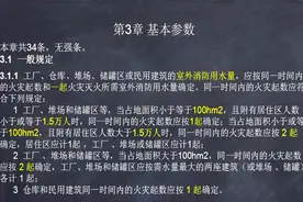 解读GB50974消防给水及消火栓系统技术规范-2.一般规定视频封面
