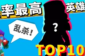 荒野乱斗：强度超标的10个英雄，胜率超60%，还不知道培养谁？视频封面