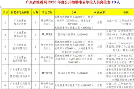 广东省地震局2023年事业编人员岗位表，23年应届毕业生机会多视频封面