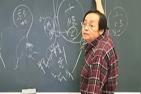 034女人的月经颜色和寒热视频封面