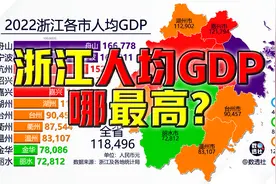 浙江人均GDP哪最高？@DOU+小助手视频封面