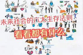 未来社会的六大生存法则，看看都有什么