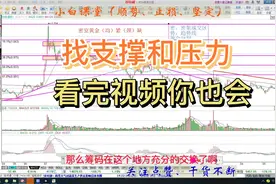 一分钟学会看股价的六种支撑位和压力位