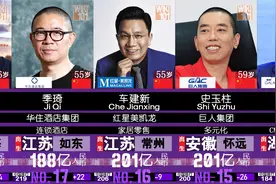 上海富豪7月排名 - 2022福布斯最新排行！上海首富是谁？视频封面