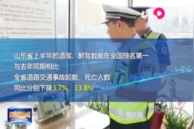 山东上半年的酒驾、醉驾数据排名全国第一，共有379人被终生禁驾视频封面