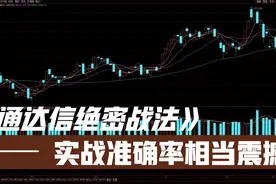 炒股高手必备通达信选股指标，巧用短期内可以吃到最大利润！视频封面