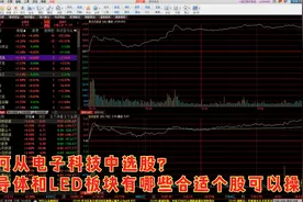 如何从电子科技中选股？半导体和LED板块有哪些合适个股可以操作视频封面