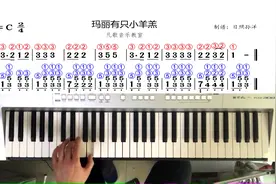 成人零基础学钢琴：手把手教你弹《玛丽有只小羊羔 》 双手简谱视频封面