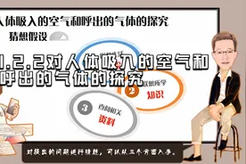 1.2.2对人体吸入的空气和呼出的气体的探究视频封面