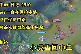 RNG小虎重回中单首发！超神大魔王给曾经的世界赛瑞兹正名！视频封面