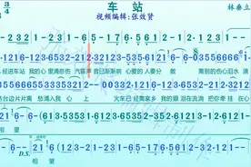 萨克斯演奏《车站》的光标跟随动态有声简谱视频封面