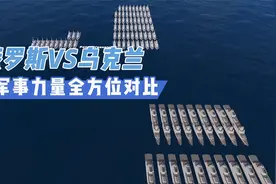 俄罗斯VS乌克兰 军事力量全方位对比！视频封面