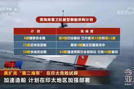 美扩充“第二海军” 在印太危险试探视频封面