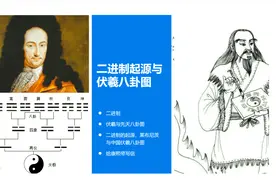 莱布尼茨发明二进制真的没有参考中国古代伏羲八卦图吗？视频封面