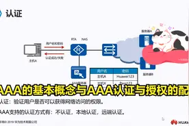 8.3 AAA的基本概念与AAA认证与授权的配置视频封面