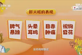 脾气暴躁、头晕耳鸣、目赤肿痛等，都是肝火旺的表现|健康之路视频封面
