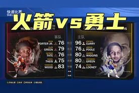 火箭vs勇士！库里41+10视频封面
