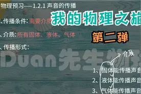 声音又是如何进入人的耳朵呢？1.2声音的传播视频封面