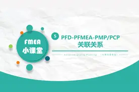 PFD-PFMEA-PMP/PCP关联关系——FMEA小课堂视频封面