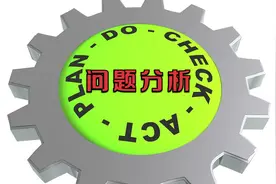 班组长重要工作技巧03：利用PDCA进行问题改善。视频封面