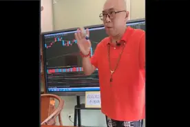 周一大盘暴力反弹，这波反弹能持续多久？视频封面