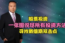 股票投资：一张图说尽所有投资方法，寻找戴维斯双击点