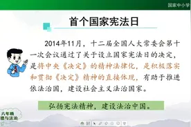 小学道德与法治　统编版　6年级　上册　05．宪法是根本法（二）视频封面