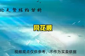 同花顺走势结构分析 3.23