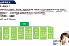 三大财务报表如何学习，老会计教你?(干货收藏)