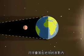 你知道月食是如何形成的吗？国家地理杂志带你涨知识视频封面