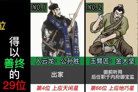 梁山上真正活下来的也只有这几个人了，你知道都去做什么了吗视频封面
