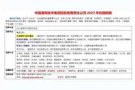 世界500强央企，七险二金，通用技术集团23年校园招聘开启视频封面