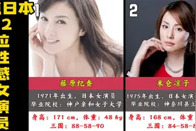 盘点日本12位性感女演员（含个人基础信息），你认识几个？视频封面