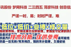 彩讯股份 梦网科技 二三四五 薄彦科技 创意信息，全面技术分析视频封面