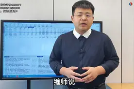 缠论交易法|13.轮回之道视频封面