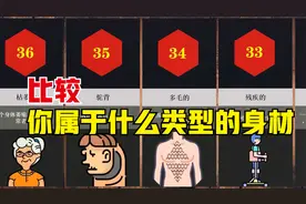 比较：你属于什么类型的身材？视频封面