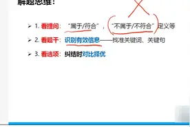 2022新疆事业单位考试 综合基础知识+职测+写作视频封面