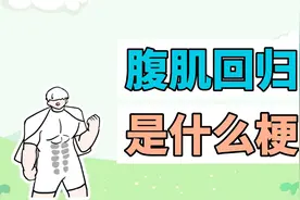 腹肌回归是什么梗？视频封面