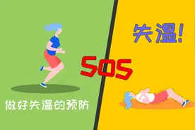 户外运动时如何预防失温视频封面