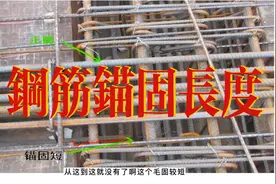 常见工程质量及安全管理通病、钢筋的锚固长度相关规范和措施视频封面