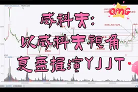 以威科夫视角复盘推演YJJT