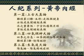 人纪-《黄帝内经01-字幕版》-倪海厦（DVD原版）视频封面