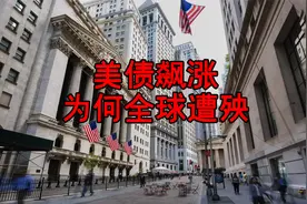 美国国债收益率飙涨，为何导致全球资本市场大跌？视频封面