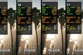 GTX 1660 Super vs RTX 3060 Ti | 10款游戏FPS测试 - 有多大差距视频封面