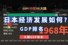 日本到底发展怎样？近60年：世界大国GDP总量排名，见证中国崛起视频封面